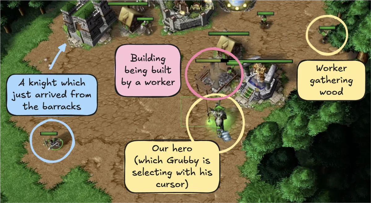 Warcraft 3 units doing different jobs - this is visually discernible
